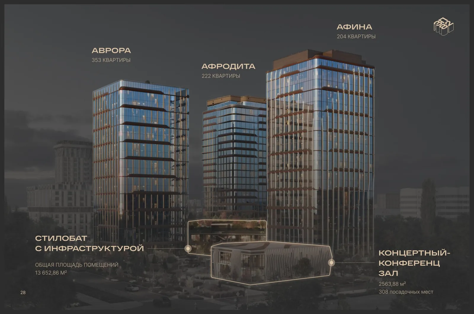 Генеральный план: башни Аврора, Афродита и Афина, стилобат с инфраструктурой и концертно-конференц зал